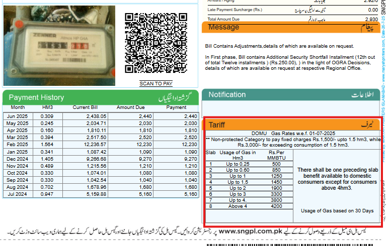 SNGPL Bill Tariff
